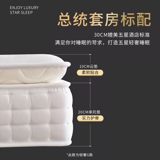 
SHARENOW Five-Star Hotel Hilton Silent Spring Independent Latex Mattress Vacuum Compression Roll Pack Simmons Super Soft Thickening Hilton President Top Supporting Suite [30 Thick] 1350mm*2000mm