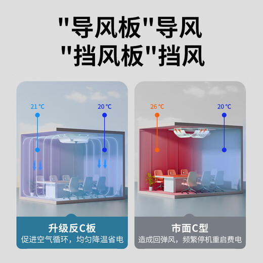 Anti-C central air-conditioning windshield, air outlet, windshield, air-conditioning block, anti-direct blowing wind guide, ceiling-mounted machine, Pa Pa Pa Bear 58cm - Activated Carbon - 50 Silk Thick