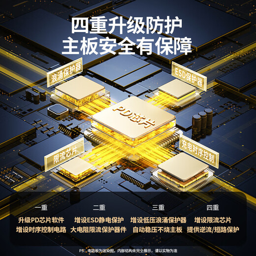 绿联（UGREEN）绿联拓展坞Typec扩展USB分线器hub集线器雷电4HDMI 【5合1】DP1.4-15905