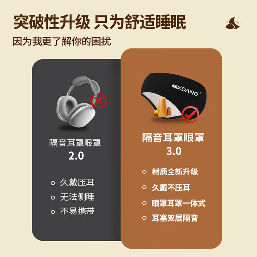 KDANG隔音耳罩眼罩睡眠遮光睡觉耳塞防噪音睡觉降噪睡眠神器一体式黑色