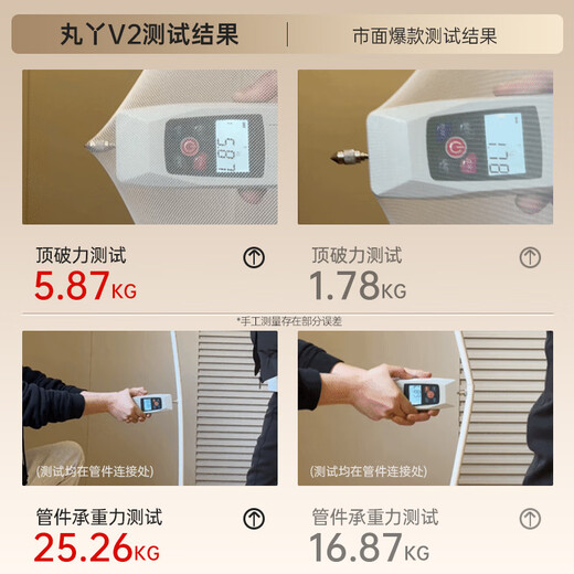 Maruya anti-fall mosquito net children's crib mosquito net integrated anti-fall anti-bed full cover mosquito net V2 anti-fall V2 anti-fall mosquito net Back to the bottom - single mosquito net 1.5*2.0 meters bed