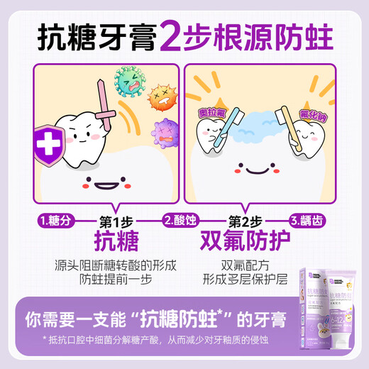Papa/Baba Anti-sugar Children's Toothpaste 6-12 years old 80g Double fluorine anti-cavitation and fluorine-solid teeth care for children