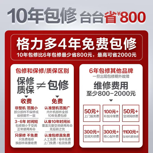 格力（GREE）空调 大1匹/1.5匹 天仪 新一级能效  变频冷暖自清洁 卧室空调挂机 家电国家补贴 以旧换新 天仪 新一级能效 大1匹 性价比首选