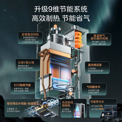 Midea OCC Level 1 Energy Efficiency Supercharged Zero Cold Water 16L Gas Water Heater Natural Gas 20% Off National Subsidy. Same model in stores JSLQ27-16LN3