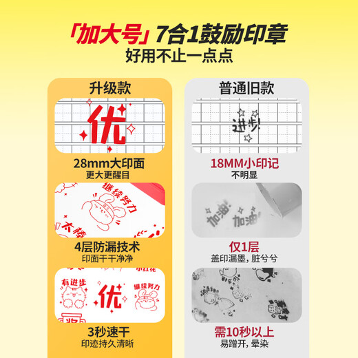 猫太子儿童奖励印章小红花盖章小学生老师批改作业鼓励教师用表扬幼儿园奖字星星你真棒奖章  樱桃红-7层印章