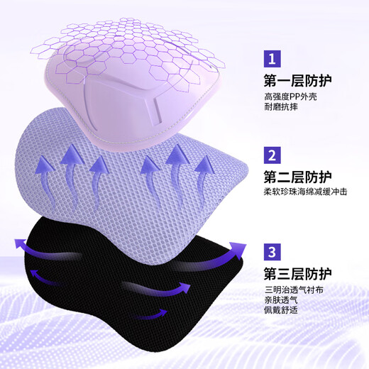 VOKY Roll-Skateboard-Schutzausrüstung, professionelle Kinder-Knieschützer, Ellbogenschützer und Handflächenpolster, sechsteiliges Set Lu Chong Skating-Schutz