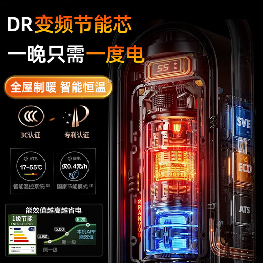 Xiaomi Guoba's new graphene household energy-saving heater winter electric heater for bedroom large area export to domestic sales flagship shaking head 200 whole house heating variable