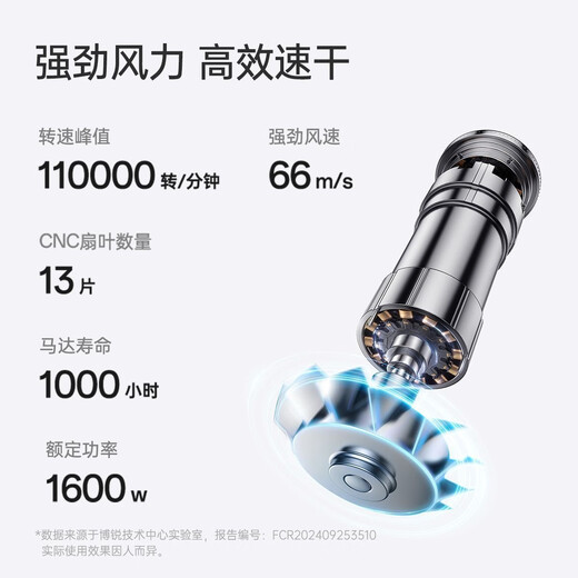 FLYCO high-speed hair dryer for household negative ions in high wind student dormitory with Borui as a birthday gift for girlfriend and wife PH1652 starry sky gray 200 million negative ions