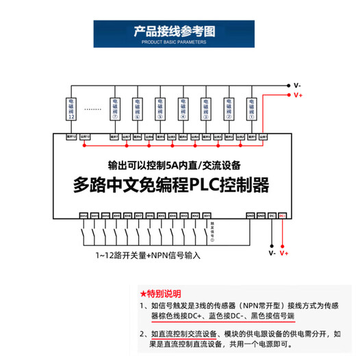 Multi-channel programmable PLC cycle time relay power off delay module DC touch screen control 12V24V YDR-12V-10A rail power supply