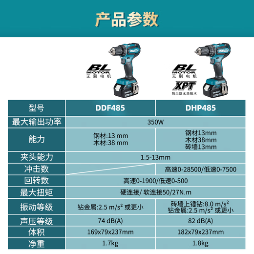 XMSJ Makita Maita wiederaufladbarer Treiber Elektromüter DDF485STJ Impact Drill Z Installation Tool Lithium Batterie bürstenloser DDF4855.0 Doppeler elektrischer Standard -Punch -Treiber -Elektrobohrmaschine