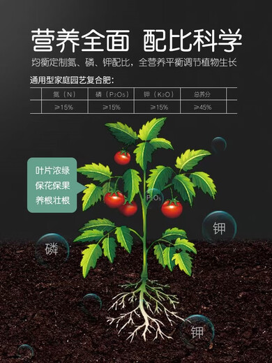 Xinlianxin 15-15-15 nitrogen, phosphorus and potassium compound fertilizer, special fertilizer for home cultivation of flowers and vegetables, general fertilizer for fruit trees and plants, Xinlianxin 5Jin Jin equal to 0.5kg, Heiliwang urea packaging