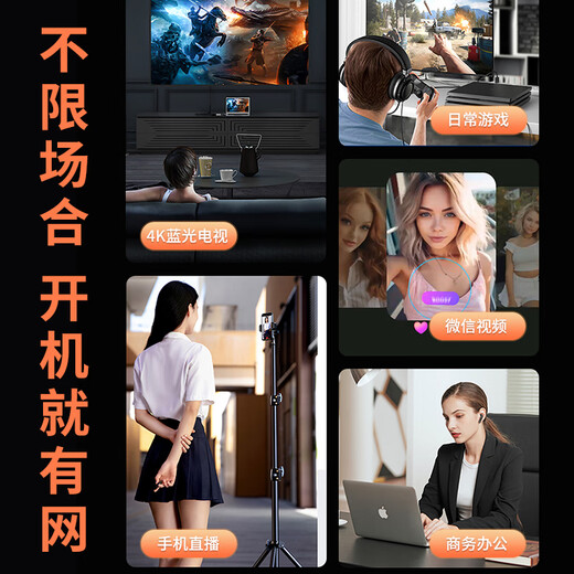 Kolek Portable WiFi Triple Network Universal Card-Free Wireless WiFi6 Car 4G Router Portable Internet Banking Mobile Unicom Telecom National Universal 2024 Model 5GXY15B Enhanced Top Edition New 5Ghz+ Speed Up 2988% No Speed Limits No False Standards Enjoy 1500G Traffic Monthly