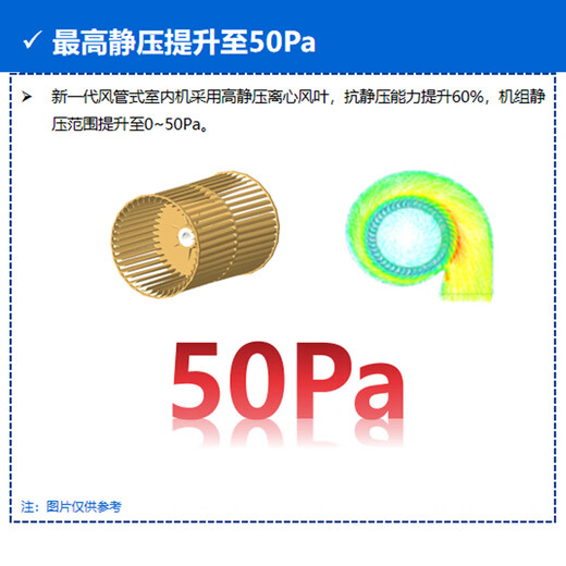 Gree (GREE) central air-conditioning household one-to-two to three-to-four hanging machine/cabinet machine/duct machine multi-connected full DC frequency conversion first-level energy-efficiency central air-conditioning multiple indoor units optional 4 horses first-level energy efficiency one-to-three (1.5+1.5+1.5)