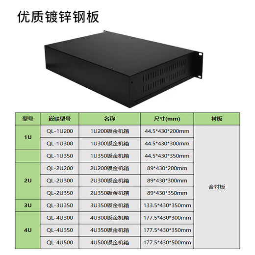 19-inch 1u2u2003u4u standard industrial control chassis 500 deep sheet metal shell processing industrial server chassis 1U300 sheet metal chassis (including lining)