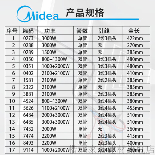 
XMSJ customized Midea electric water heater heating pipe heating rod 1500/2000/2100/3000W heating pipe original assembly No. 9 3881 2100W