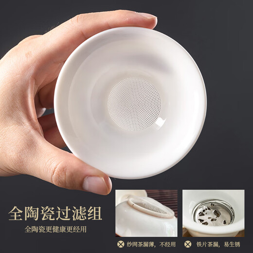Fat Donglai's same style ceramic tea leakage tea filter mutton fat jade white porcelain tea filter mesh tea brewing fair cup integrated tea filter mutton fat jade porcelain filter 400 holes single mesh