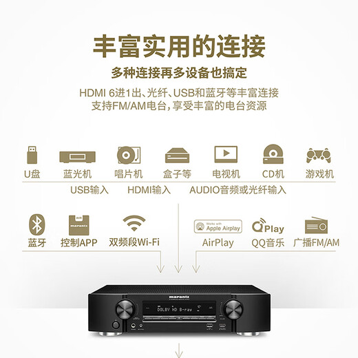 马兰士（MARANTZ）NR-1510 蓝牙5.2声道AV 功放机家用音响数字功放家庭影院  DTS HD解码 支持 Airplay 【京仓发货】
