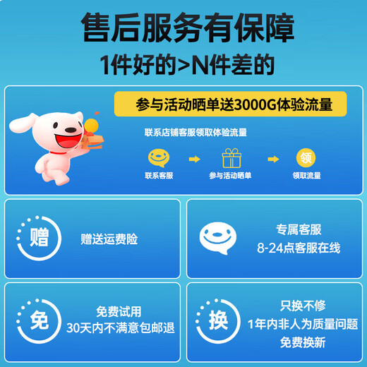 Sui U Xing 2026 wifi portátil inalámbrico wifi enrutador inalámbrico de banda ancha enrutador Gigabit sin cables CPE plug-and-play alquiler rural zona montañosa cobertura de casa completa chip de seis núcleos + penetración rápida en la pared rey blanco