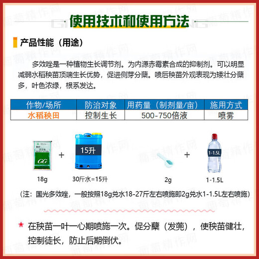 Guoguang 15% paclobutrazol succulent prevents leggy growth and promotes root development Chlormequat fruit tree growth regulator 500g