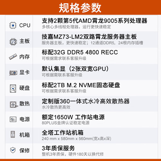 技嘉AMD EPYC双路霄龙9755/9965工作站 /工业仿真CFD计算/塔式主机 双路霄龙9475F 3.65G 96核心192线程 32G内存/2T固态/集显