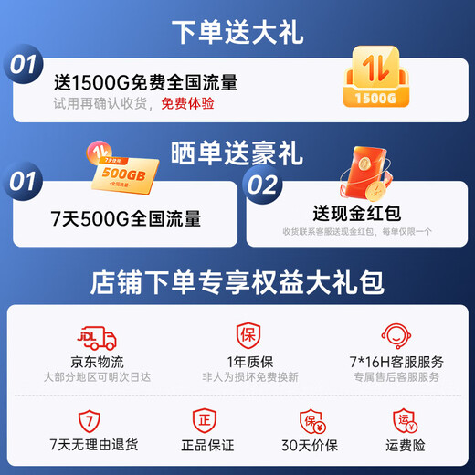 Enrutador Yiming 5G wifi6 portátil tarjeta de red inalámbrica hotspot Juego 4G/5G banda ancha sin instalación rendimiento violento Velocidad de red Gigabit deportes electrónicos de doble banda que penetran en la pared velocidad ilimitada YM25 5G versión de deportes electrónicos metal desnudo