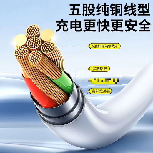 辛己盛适用小米充电器头67W/120w极速闪充套装13/11青春版红米K50/k40/k60手机type-c数据线黑鲨快充头 【适用小米红米通用款】适用67W快充套装1米