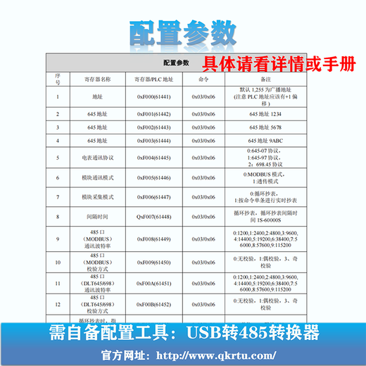 QKRTU全控 电表DLT645/DLT698协议转MODBUS协议转换器 RS485转485采集器 QK-HW30M（隔离版）