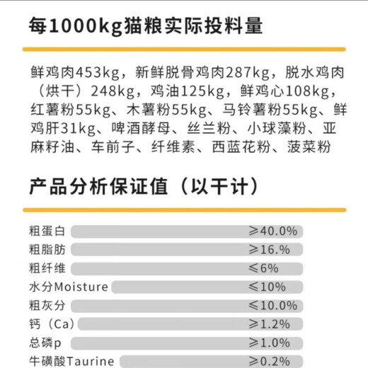 Barbarian Pie Pie Cat Food Black Cat Full Price Fresh Meat Grain-Free Cat Food Adult Cats and Kittens Gain Weight and Get Fat Nutritious Fresh Meat Cat Food Formal Size 3 Jin Jin equals 0.5 kg + 50g trial