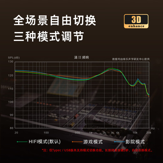 绯乐涟二代LIAN2入耳式有线耳机听声辨位吃鸡电竞游戏耳机可换线hifi高保真音乐发烧耳机手机电脑适用 皓月白-涟Ⅱ【Type-C带麦】1.2M