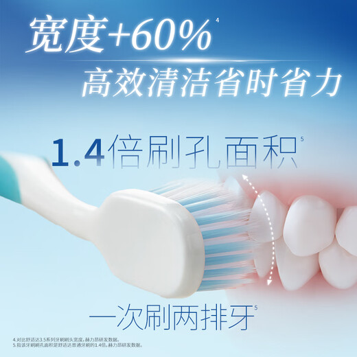 舒适达绒密宽羽牙刷(柔软毛)*1支 呵护牙齿敏感高效清洁颜色随机发货
