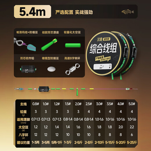 The main line composition of the Handing fishing line group, the crucian carp fishing line is universal, the comprehensive line group 3.0#/5.4 meters 2 volumes