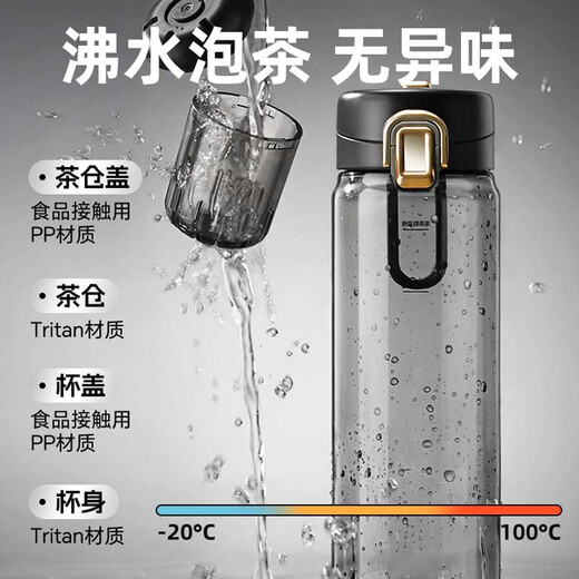 Supor Tea Water Separation Cup Magnetic Elastic Tea Cup Portable Travel Cup Summer Sports Large Capacity Plastic Tritan Water Cup