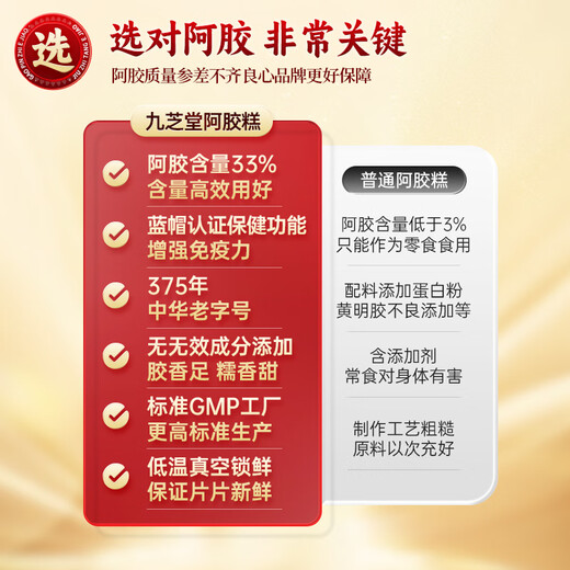 九芝堂阿胶糕礼盒180g送老婆妈妈阿胶气血营养食补品七夕礼物增强免疫力