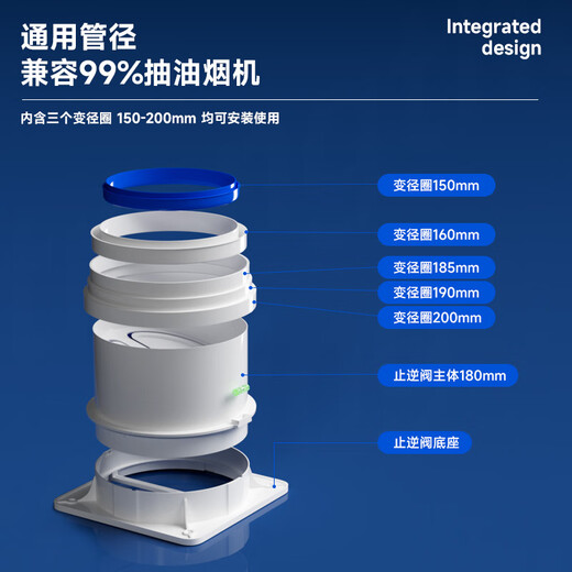 Suitable for FOTILE boss Vantage's check valve kitchen range hood special exhaust pipe bathroom check valve upgraded thickened ABS one kitchen