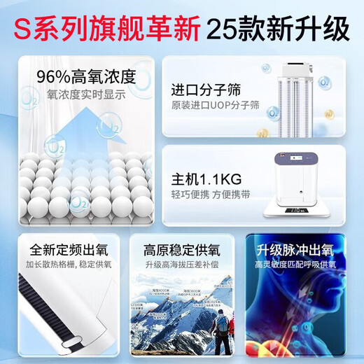 Koside German brand portable oxygen concentrator 5L liter oxygen inhaler for the elderly, outdoor oxygen machine, plateau vehicle charging, 26 models of 6-liter S-TK (two 12-cell batteries) with a total of 24 cells, Koside headquarters flagship new model - 24 years of leading market launch