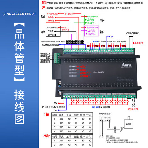 Yue Changsheng domestic Chinese programming PLC motion controller 24 in 24 out multi-function time relay PLC 2/4/6 axis + four axis with coding + two channels AI neutral 7 inch + USB cable + 10A