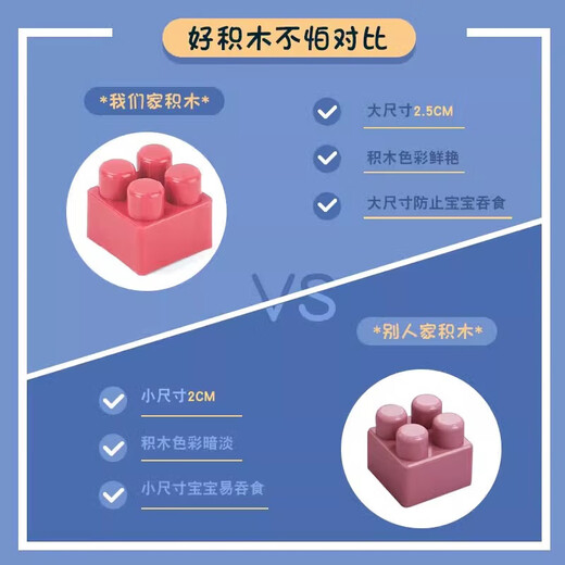 Les grandes particules pour enfants Morandi Puzzle assemblé blocs de construction Toys DIY PARTICIEUX Éducation de 1 à 2 ans Bébies utilisant le développement de l'intelligence cérébrale Morandi 106 pièces sacs
