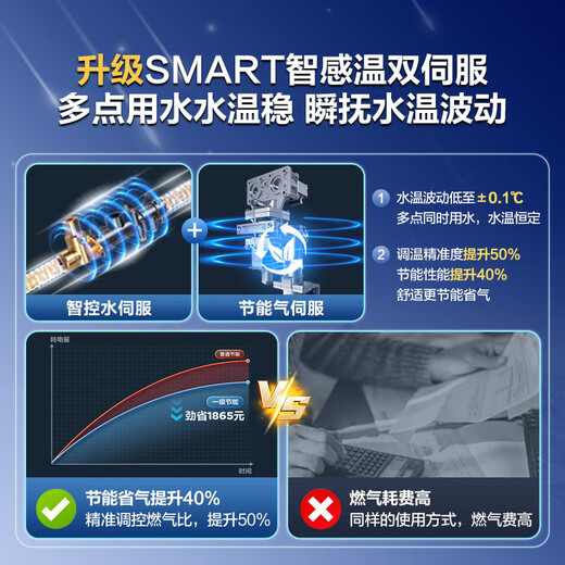 Haier gas water heater enjoys a 15% discount on state subsidies. Natural gas is a first-class energy-saving, salary-saving, servo constant temperature, four-stage micro-fire temperature control, not hot in summer. The whole machine has an 8-year warranty. JM6C 16L JM6C has an 8-year warranty. Consult customer service to enjoy a surprise subsidy.