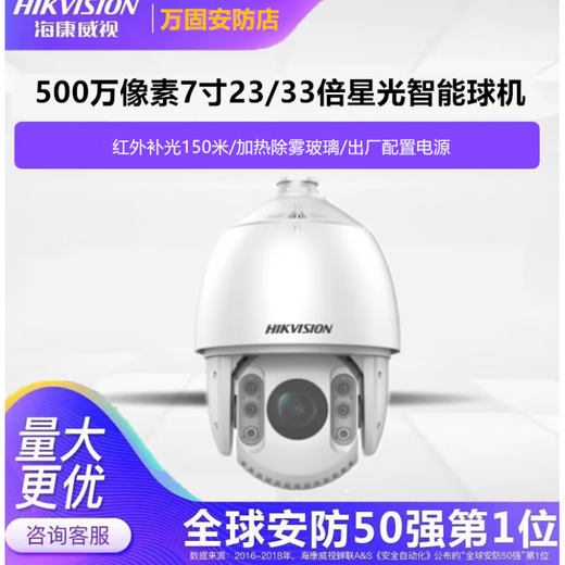 Hikvision 7-Zoll 5-Megapixel 23/33x Zoom PTZ Ball Machine IDS-2DC7523IW/753 IDS-2DC7533IW-A (33x Zoom) ohne x5MPX60mmmm
