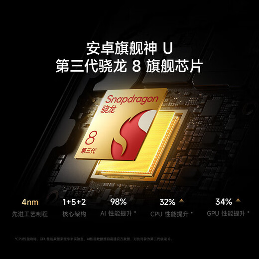 Xiaomi Redmi K80/K80 Pro Dritter Generation Snapdragon 8 Vollfokus-Bild Pengpai OS China Travel 5G Redmi K80 [Xuanye Hei] Aktiviert 12G+256G [Geben Sie kostenlos ein Paket an]