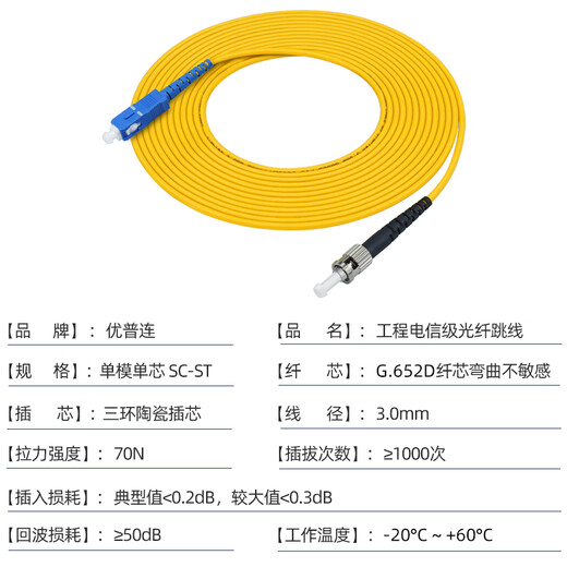 YouPulian Telecom Grade Fiber Fibre Charry LC-SC-SC-FC Fibre de queue double noyau, grande ligne d'entrée de fibre à fibre douce ronde, monocores monocore SC-ST-ST-ST-SECOM de 5 mètres