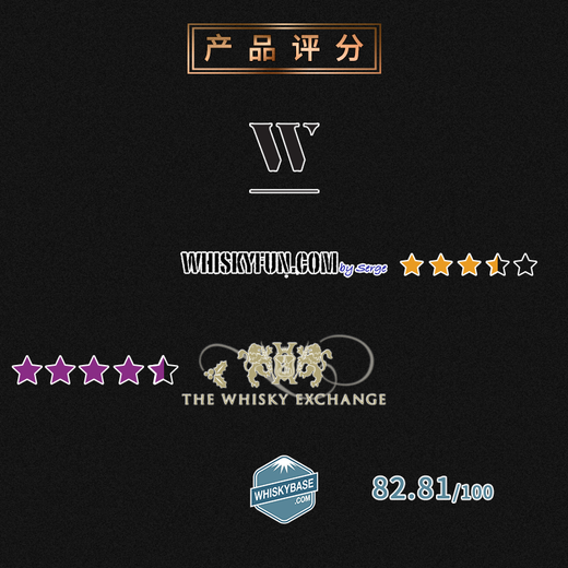酩帝诗（MICHTER'S）酩帝诗US*1美国肯塔基州威士忌 小批量 节日聚会送礼 酩帝诗US1波本700ml*1瓶礼盒