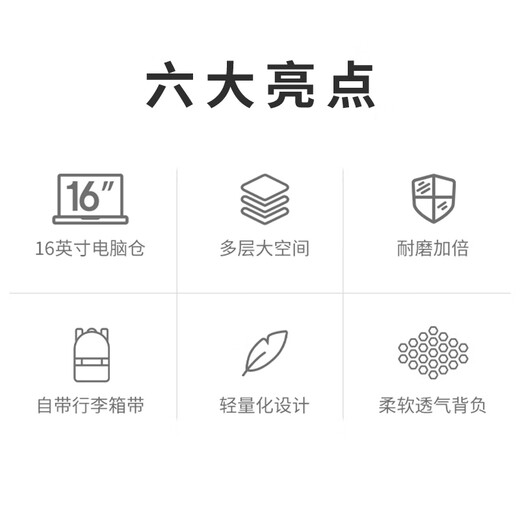 Lenovo Laiku Computer Bag Backpack Business Commuting Large Capacity 15.6-inch Laptop Game Laptop Bag Student School Bag B001 (Light Gray)