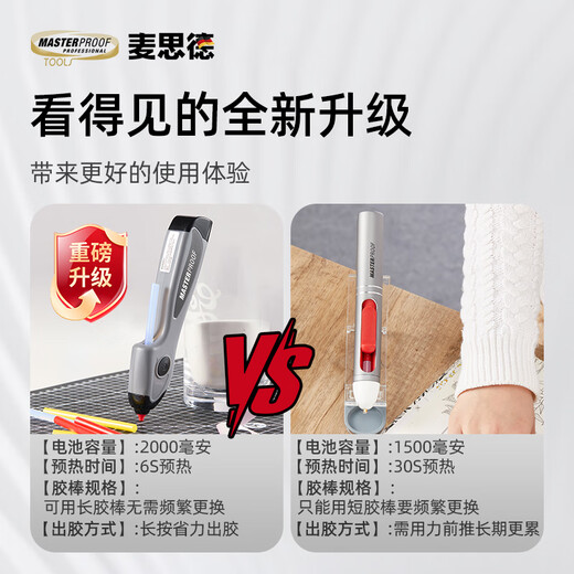 MASTERPROOF wireless lithium battery rechargeable hot melt glue pen household children's handmade DIY hot melt glue gun 7mm hot melt glue stick