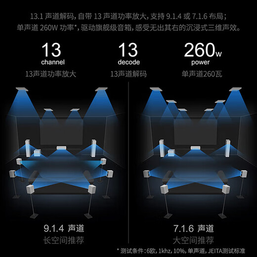 
Tianlong (DENON) [National Subsidy] AVC-X8500HA Audio amplifier speaker 13.2 Panoramic Atmos 8K Home Theater AV power amplifier pre-level decoder imported from Japan