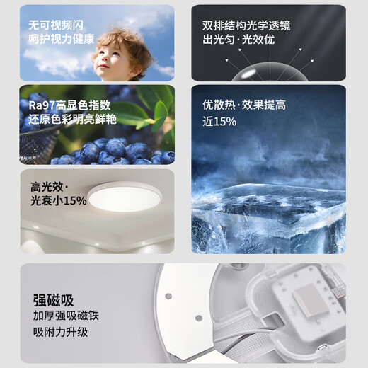 Sanxiong Aurora LED ceiling lamp modification lamp panel energy-saving bulb replacement light strip patch lighting lighting fixture light source module Jialiang 18W 6500K round double row RA97