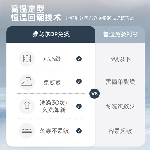 YOUNGOR long-sleeved shirt men's solid color jacquard no-iron shirt cotton polyester blend no-iron shape comfortable breathable breathable easy to dry GLNP19001IJA blue 41