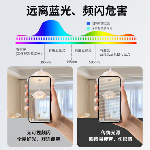 山头林村卧室吊灯吸顶灯简约现代床头灯主卧灯法式温馨家用吧台餐厅灯508 9735-吊灯白色35m-三色变光0-