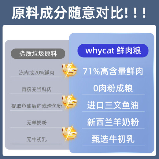 WHYCAT Dog Food Small Dog Puppy Dog Food Bichon Frize Teddy General Large Dog Food 3Jin Jin is equal to 0.5kg Dog Food Good Goods Try Freeze-dried Fresh Lock 1.5kg Store Dog Main Food 86W+