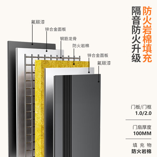 
Gu Hao thickened Class A security door entrance door + anti-plitting and explosion-proof safety door mother door + 4 hinges more stable + smart door lock face recognition fingerprint lock Inlaid visual smart lock 2050*1050 [single door, open direction consultation]